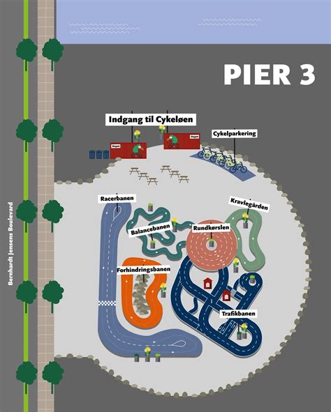 Ny Cykel Legeplads på Pier 3